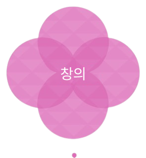 philosophy_kr-01